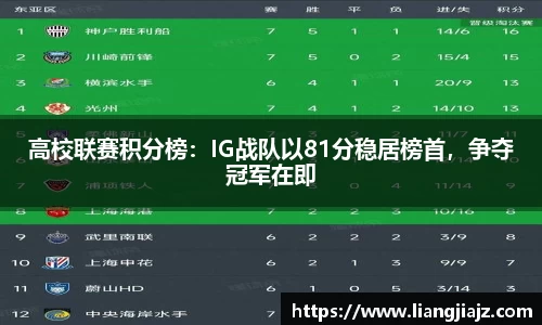 28圈官网